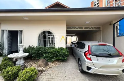 Casa comercial para alugar na rua delfino cintra, 554, centro, campinas, 350 m2 por r$ 10.000