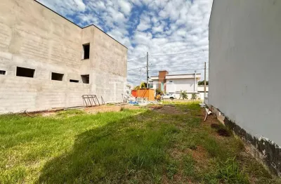 Terreno em condomínio fechado à venda na avenida josé puccinelli, 1240, campos do conde ii, paulínia por r$ 265.000