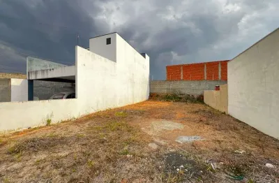 Terreno de 198m2 no condomínio fechado parque imperial – salto/sp