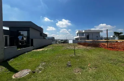 Terreno à venda no condomínio reserva central parque, em salto/sp