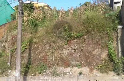 Terreno à venda na rua pacaembu, 162, dom bosco, poços de caldas por r$ 115.000