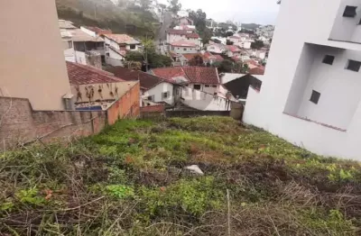 Terreno à venda na rua jurandir franco, 494, parque vivaldi leite ribeiro, poços de caldas por r$ 250.000
