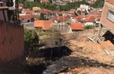 Terreno à venda na rua professora elenice latrônico do lago, 617, santa lúcia, poços de caldas por r$ 280.000