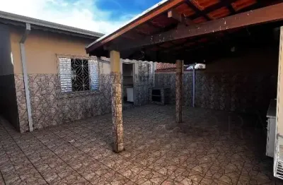 Casa com 2 quartos para alugar na rua dovino joão morás, 175, jardim itamaraty ii, poços de caldas por r$ 1.600