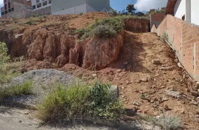 Terreno à venda na rua sete, 201, jardim bandeirantes, poços de caldas por r$ 160.000