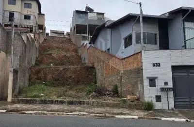 Terreno à venda no parque das nações, poços de caldas  por r$ 130.000