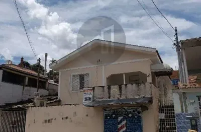 Casa com 2 quartos à venda na Nossa Senhora Aparecida, Poços de Caldas 
