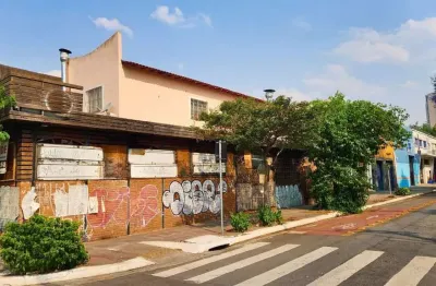 Terreno à venda na Rua James Holland, 425, Barra Funda, São Paulo