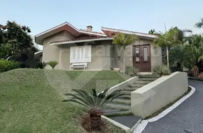 Casa para locação – condomínio campos de santo antônio i, itu/sp | 3 dormitórios, piscina, churrasqueira e lazer completo