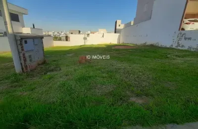 Terreno em condomínio fechado à venda na rua pedro sanches della torre, 1, parque ibiti reserva, sorocaba por r$ 400.000