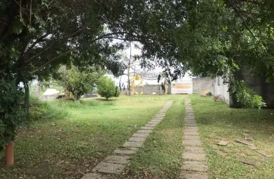 Chácara / sítio com 2 quartos para alugar na Caminho dos Limoeiros, 475, São Gonçalo, Taubaté