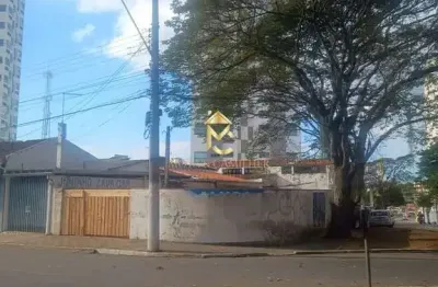 Terreno comercial para alugar em Santa Luzia, Taubaté 