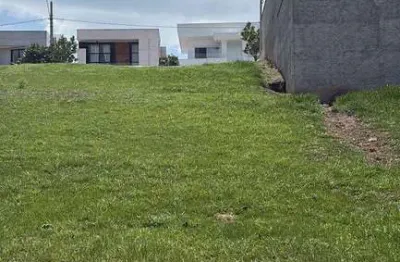 Terreno em condomínio fechado à venda na Avenida Plínio Canineo, Itapecerica, Taubaté