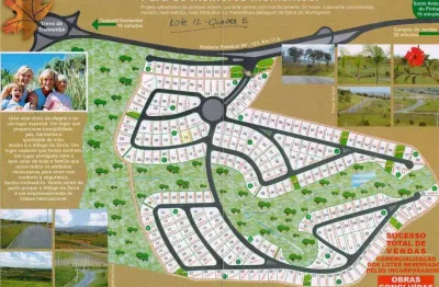 Terreno em condomínio fechado à venda na Rodovia Floriano Rodrigues Pinheiro, Village da Serra, Tremembé