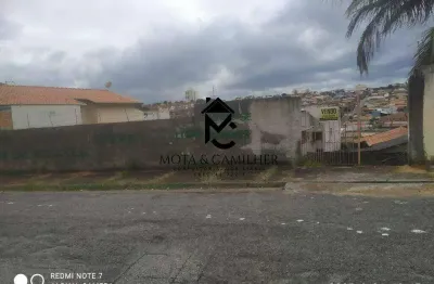 Terreno à venda na Rua José Rúbens Wauner de Camargo, São Gonçalo, Taubaté