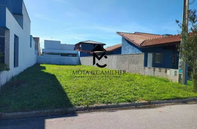 Excelente oportunidade terreno em condomínio fechado em taubaté