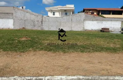 Terreno em condomínio fechado à venda na Rua Doutor Granadeiro Guimarães, Quiririm, Taubaté