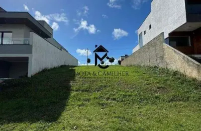 Terreno em condomínio fechado à venda na Avenida Plínio Canineo, Itapecerica, Taubaté