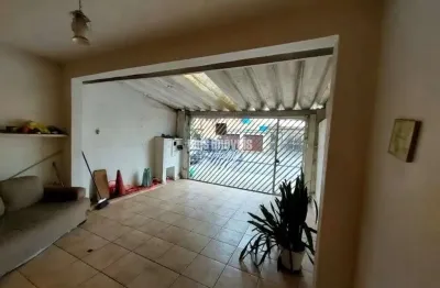 Casa com 2 quartos à venda na Alameda dos Guatás, 1574, Planalto Paulista, São Paulo