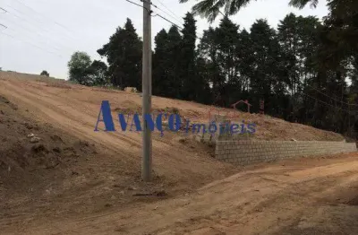 Excelente terreno em ótima localização no bairro currupira em jundiaí