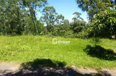 Terreno em condomínio fechado à venda na Avenida San Diego, 1811, Paysage Noble, Vargem Grande Paulista
