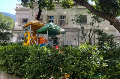 Apartamento com 4 quartos à venda na Rua Dona Mariana, 53, Botafogo, Rio de Janeiro