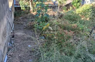 Terreno à venda na rua são pedro do turvo, 316, parque da figueira, campinas por r$ 290.000