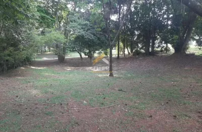 Terreno em condomínio fechado à venda na alameda itajubá, 820, villa lombarda, valinhos por r$ 879.200