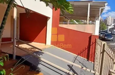 Casa em excelente localização no jardim paulista, ribeirão preto – 3 qts, sendo 1 suíte, 2 vagas