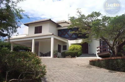 Casa com 4 quartos à venda no City Castelo, Itu 