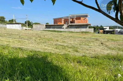 Terreno em condomínio fechado à venda no Condomínio Reserva Saint Paul, Itu 