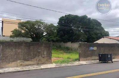 Terreno à venda, 947 m² por r$ 800.000,00 - vila cleto - itu/sp