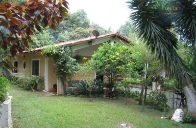 Chácara / sítio com 2 quartos à venda na Rua dos Girassóis, Eldorado, Itu
