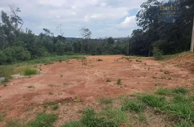 Terreno em condomínio fechado à venda no Condomínio Terras de São José, Itu 