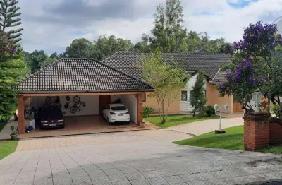 Casa em condomínio fechado com 4 quartos à venda na Rua dos Rendeiros, Fazenda Vila Real de Itu, Itu