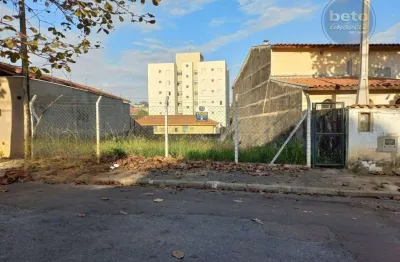 Terreno à venda na Vila Santa Rosa, Itu 