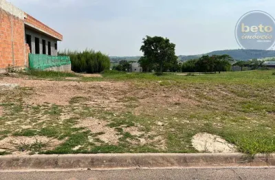 Terreno em condomínio fechado à venda na Avenida Pedro Guilger Filho, Campos de Santo Antônio, Itu