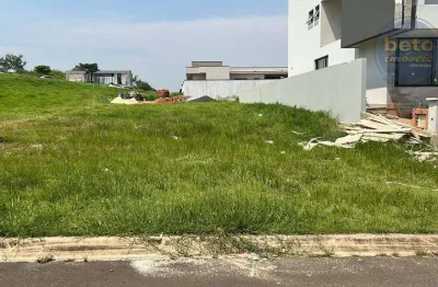 Terreno em condomínio fechado à venda no Campos de Santo Antônio, Itu 