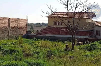 Terreno à venda no Parque Residencial Potiguara, Itu 