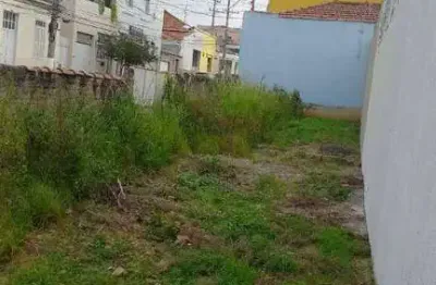 Terreno à venda no Centro, Itu 