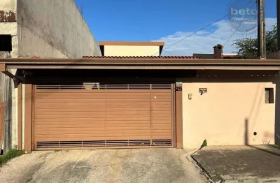 Casa com 2 quartos à venda no Parque São Camilo, Itu 