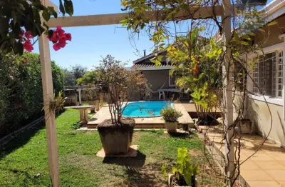 Casa em condomínio fechado com 3 quartos à venda na Rua Olavo Bilac, Campos de Santo Antônio, Itu