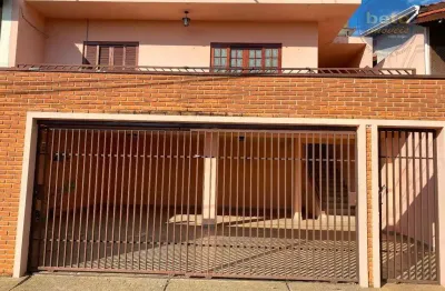 Casa com 3 quartos à venda na Alameda dos Canários, Jardim Paraíso, Itu