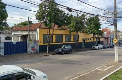 Barracão / Galpão / Depósito à venda na Rua Ignácio Rodrigues D'Avila, Vila Padre Bento, Itu