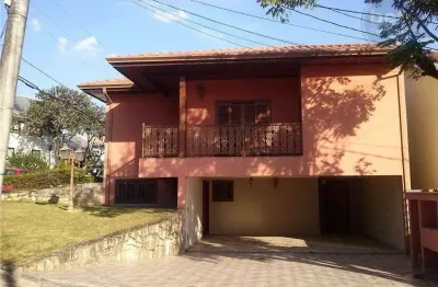 Casa em condomínio fechado com 3 quartos à venda na Alameda dos Buritis, Condomínio Portal de Itu, Itu