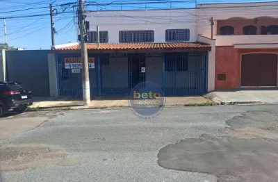 Barracão / Galpão / Depósito para alugar no São Luiz, Itu 