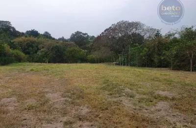 Terreno em condomínio fechado à venda no Condomínio Terras de São José, Itu 