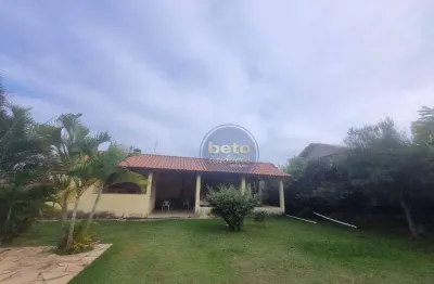 Chácara / sítio com 1 quarto à venda no Santa Inês, Itu 