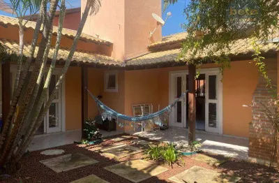 Casa em condomínio fechado com 3 quartos para alugar no Portal da Vila Rica, Itu 