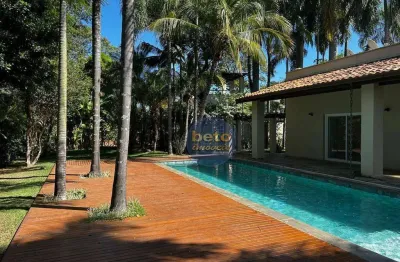 Casa em condomínio fechado com 4 quartos à venda na Alameda do Arlequim, Condomínio Terras de São José, Itu